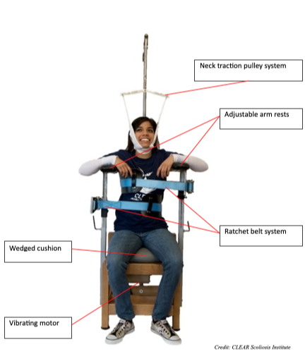 Scoliosis Traction Chair | ALL WELL Scoliosis Centre - Singapore